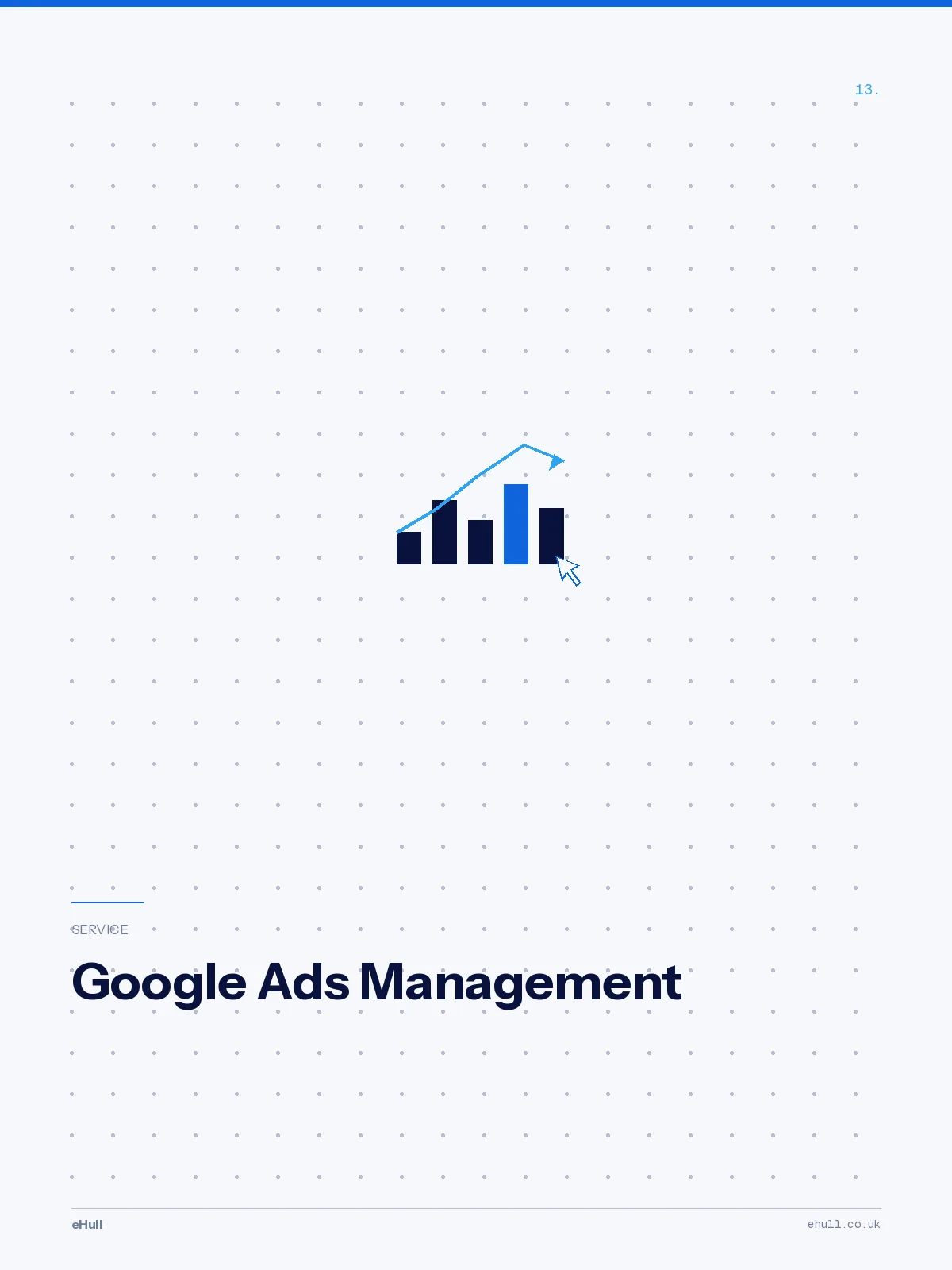 Google Ads Management