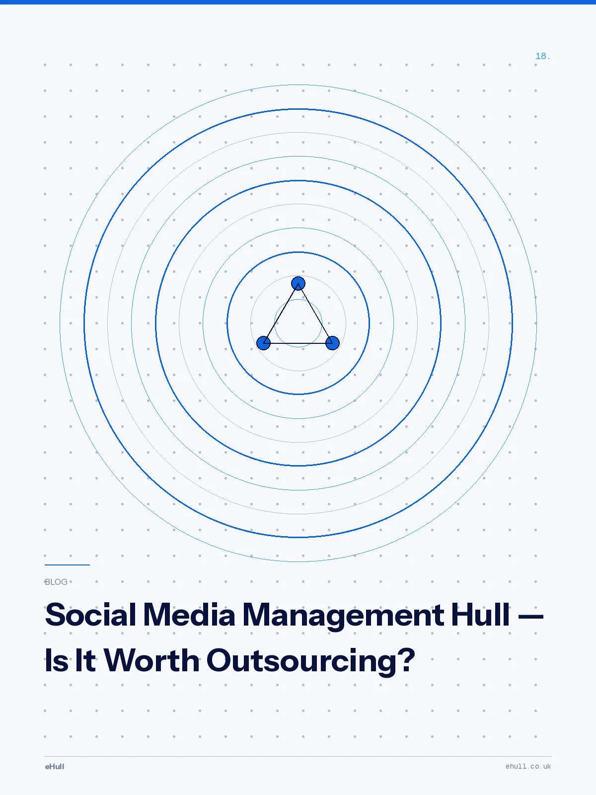 Social Media Management Hull — Is It Worth Outsourcing?
