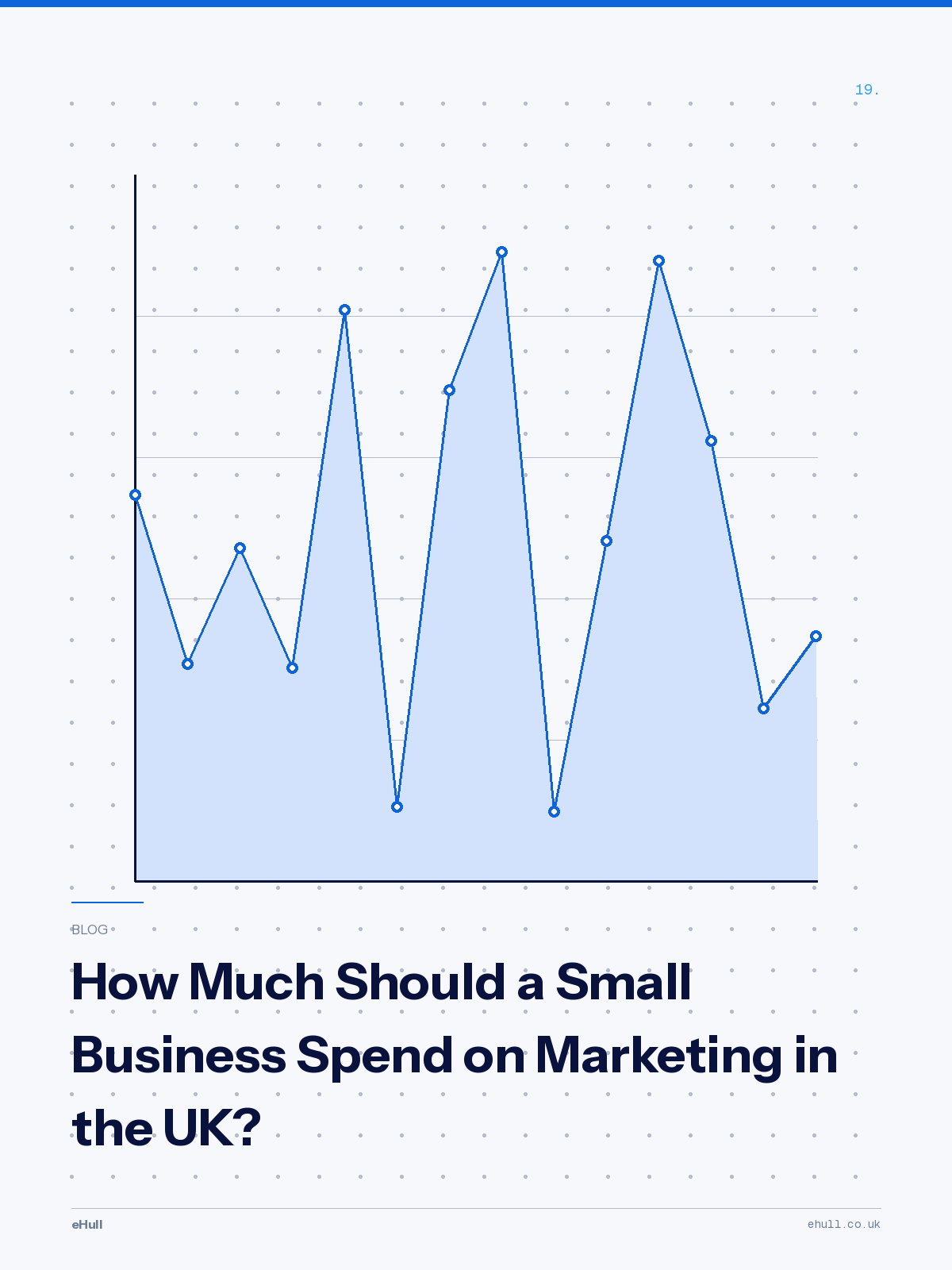 How Much Should a Small Business Spend on Marketing in the UK?
