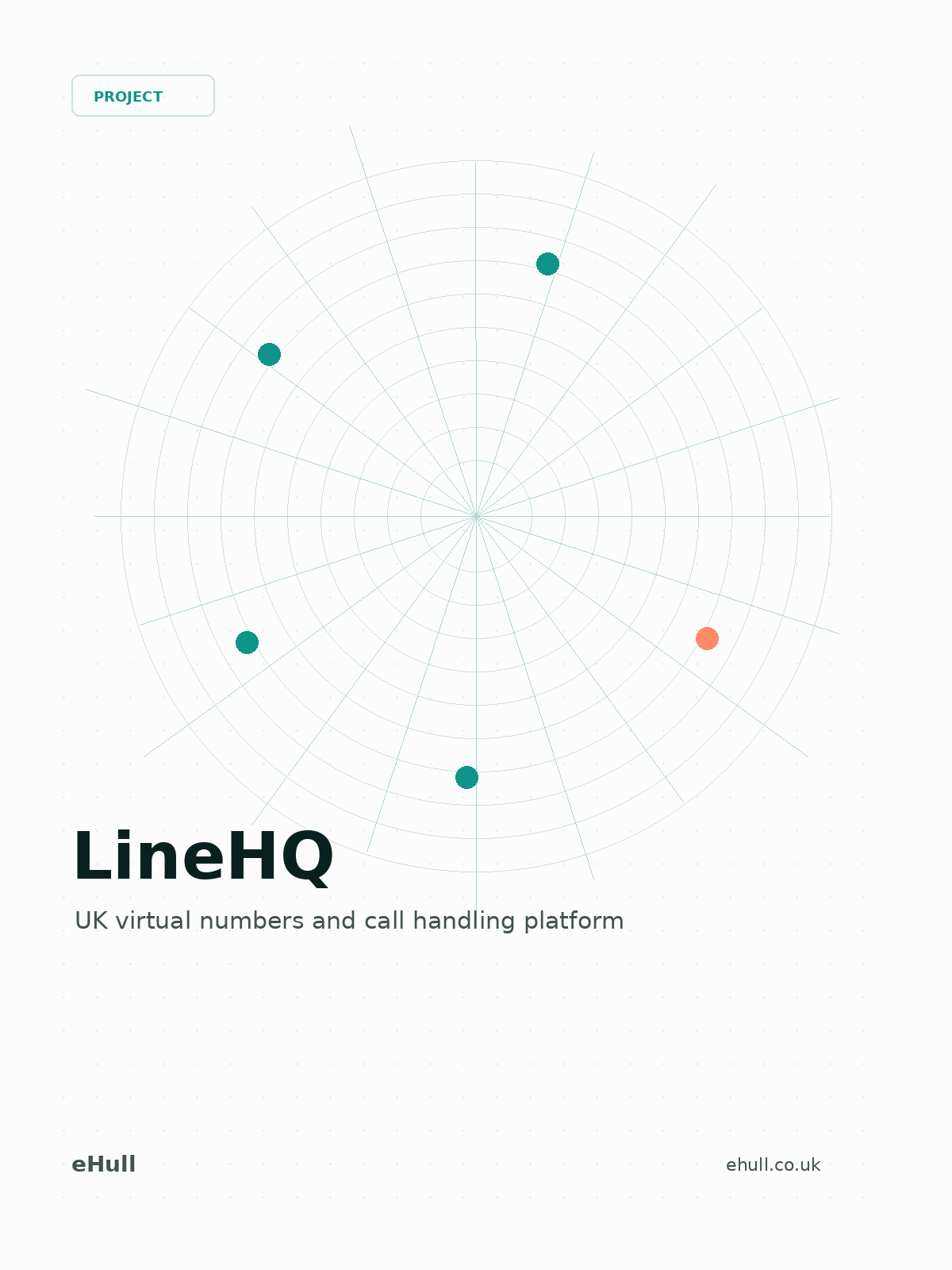 LineHQ