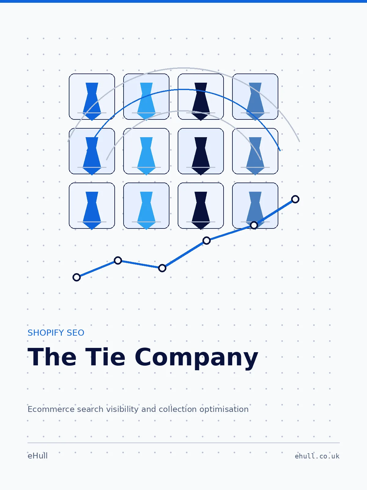 The Tie Company Shopify SEO Support
