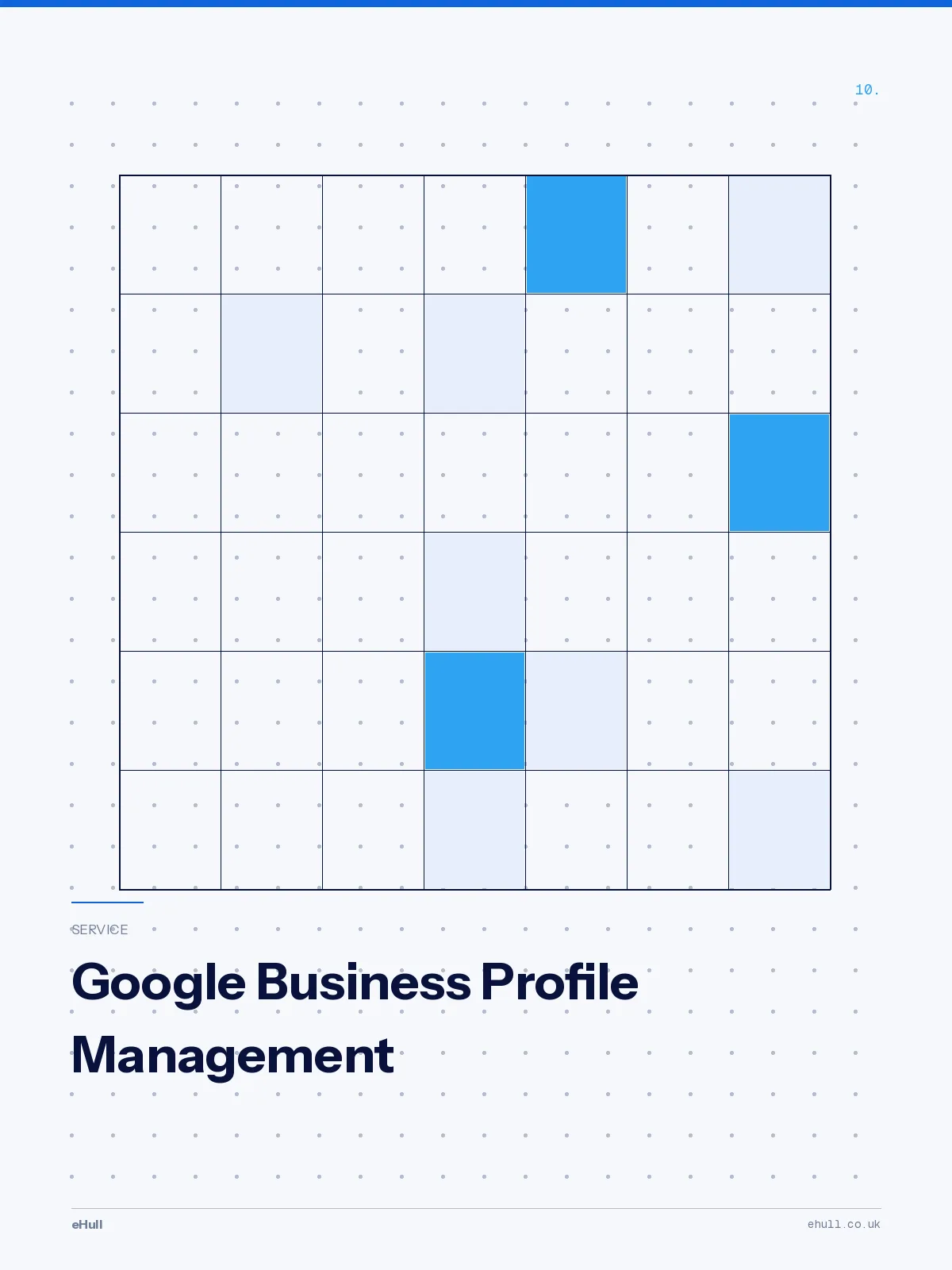 Google Business Profile Management