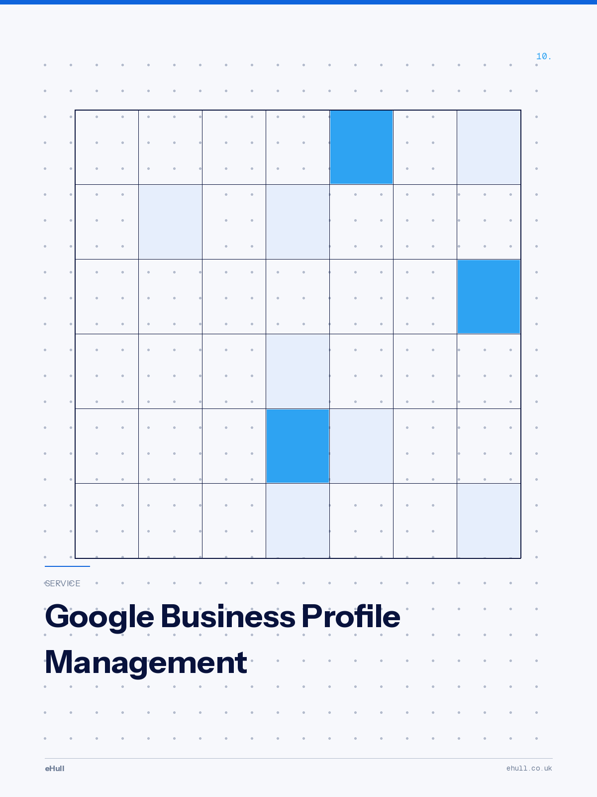 Google Business Profile Management