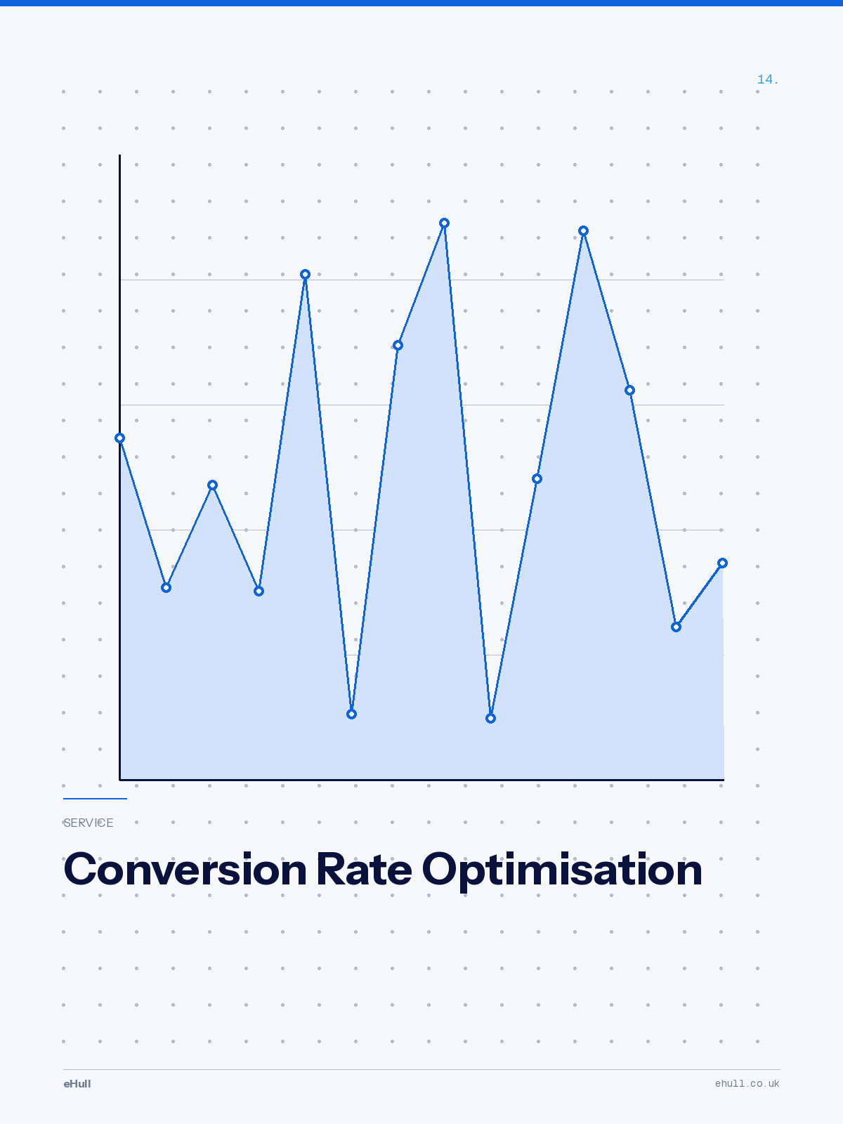 Conversion Rate Optimisation
