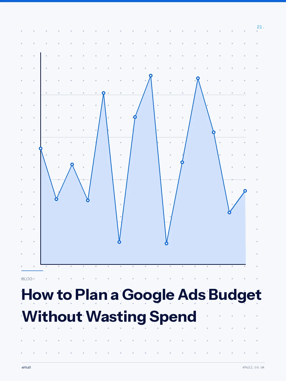 How to Plan a Google Ads Budget Without Wasting Spend