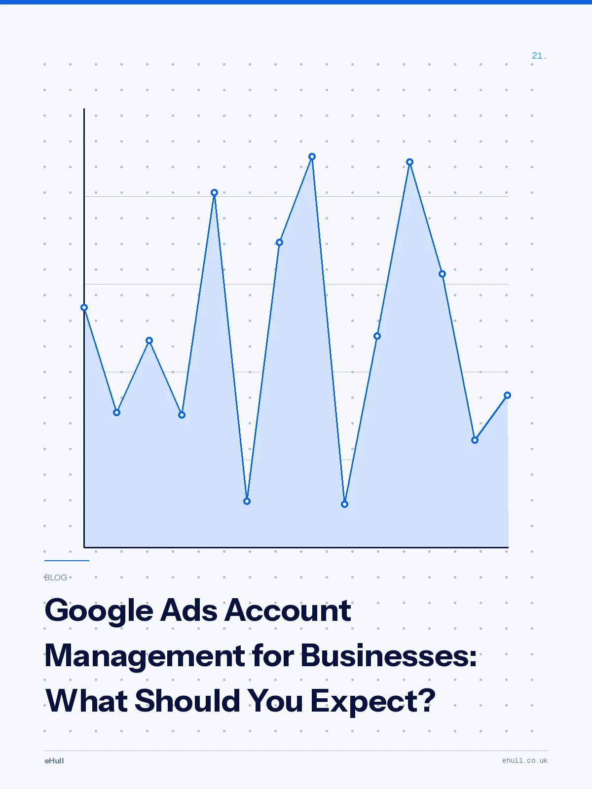Google Ads Account Management for Businesses: What Should You Expect?