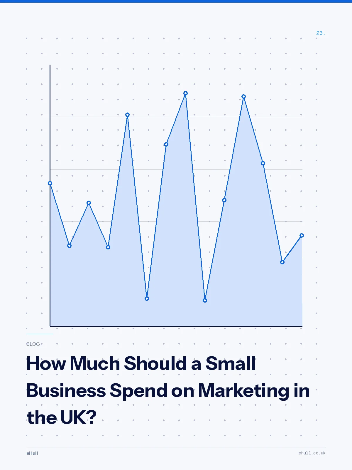 How Much Should a Small Business Spend on Marketing in the UK?