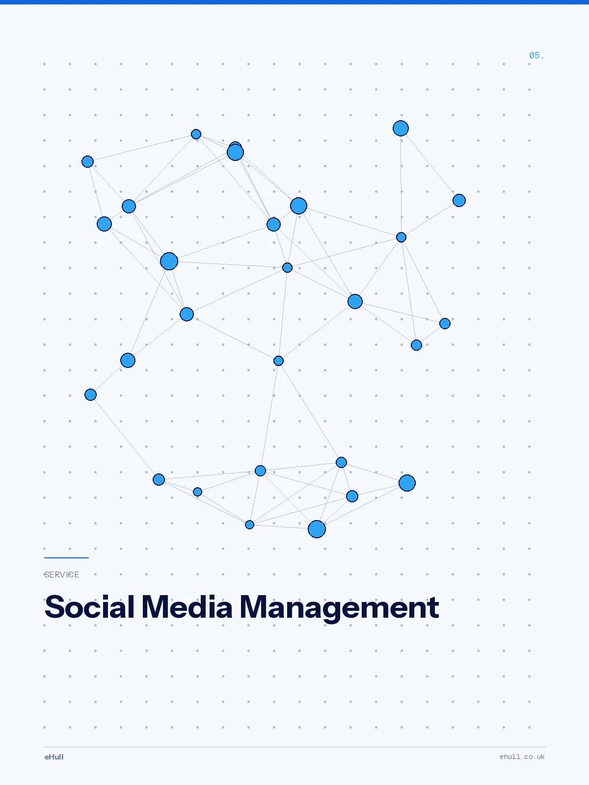 Social Media Management