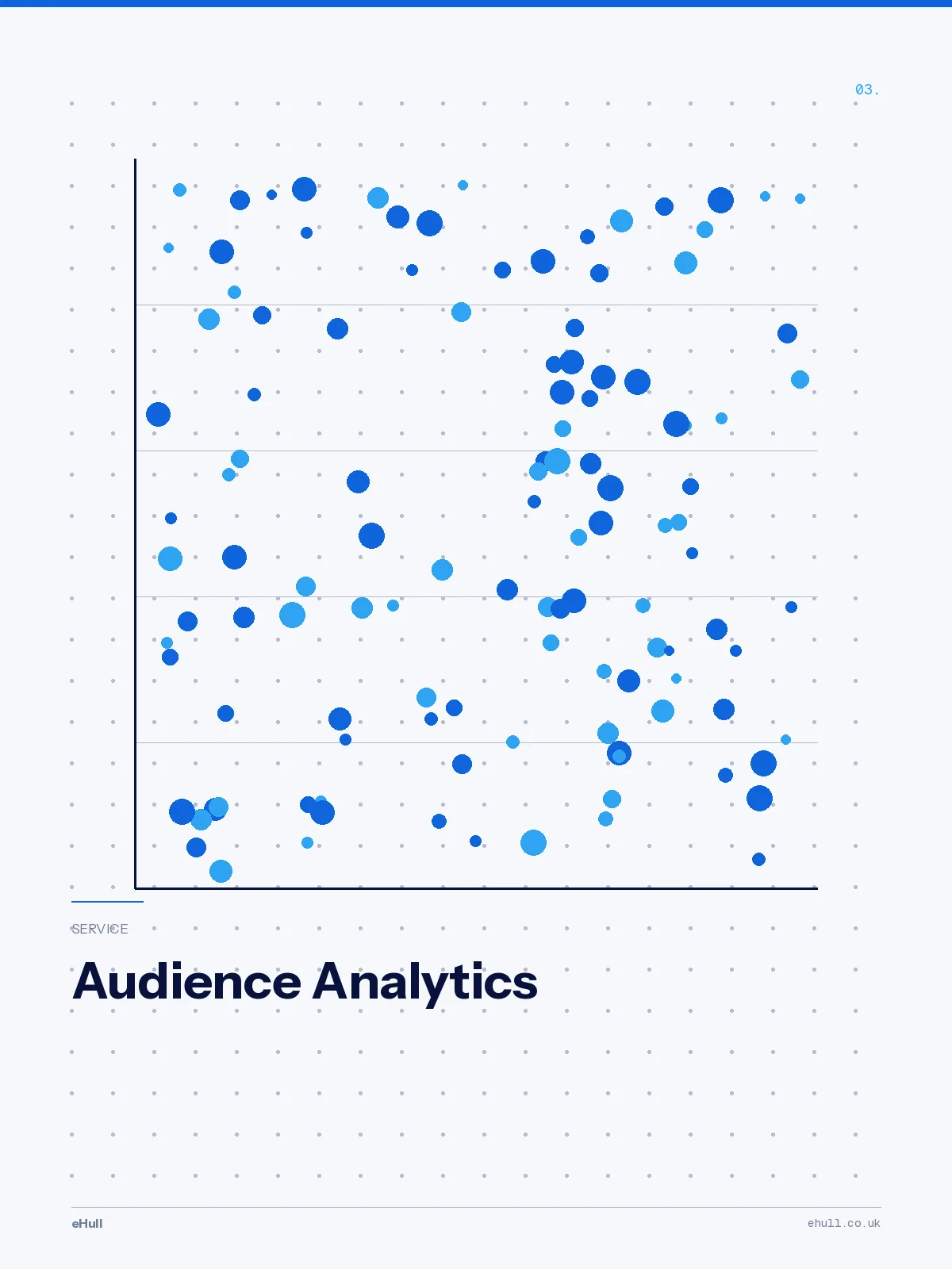 Audience Analytics