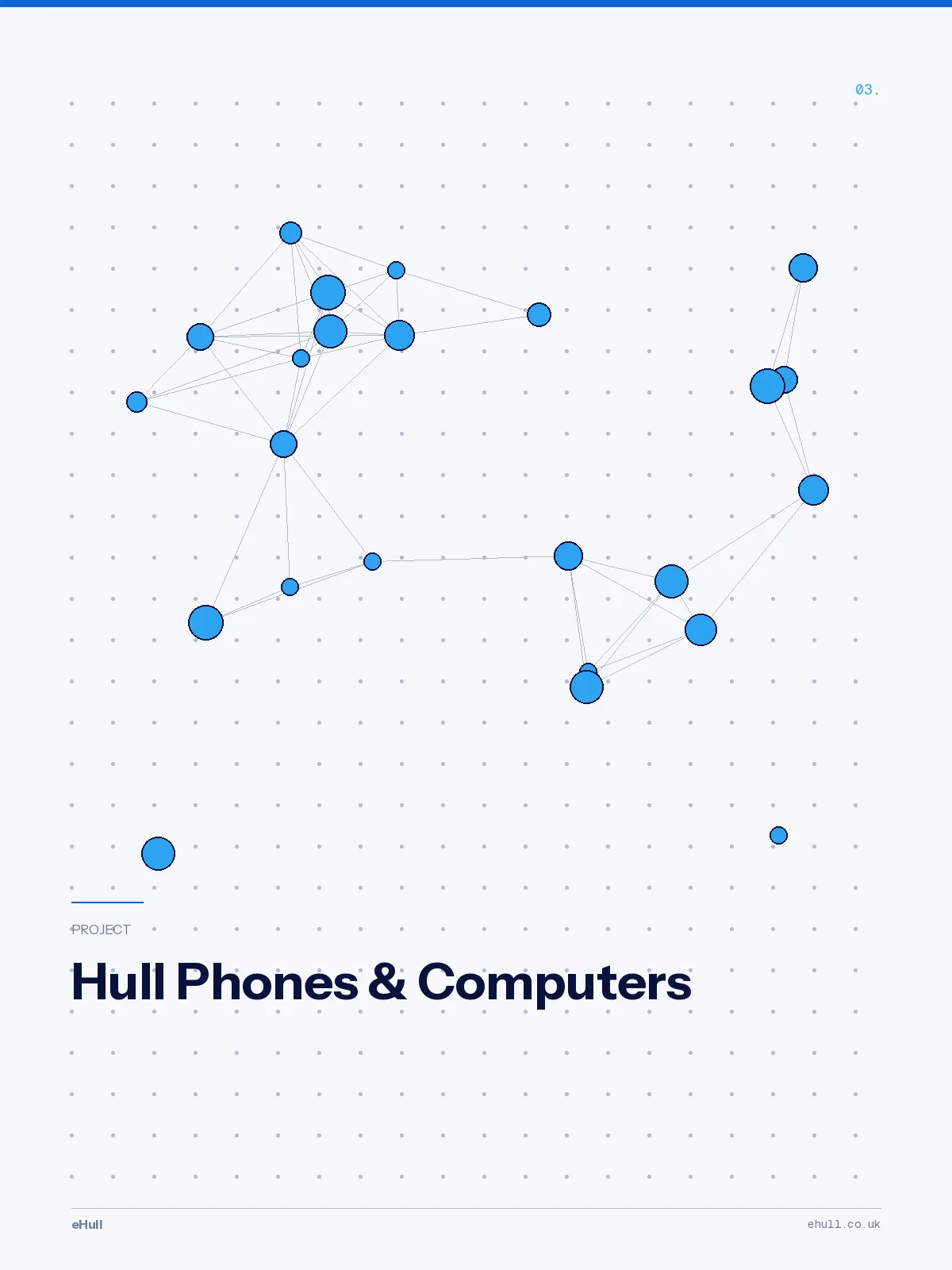 Hull Phones and Computers